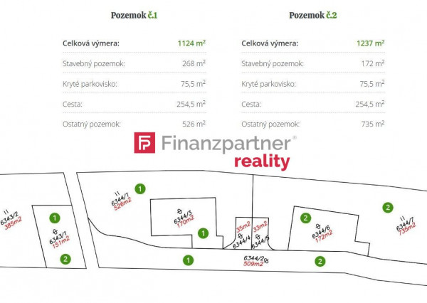 Pozemky Hriňová - Riečka